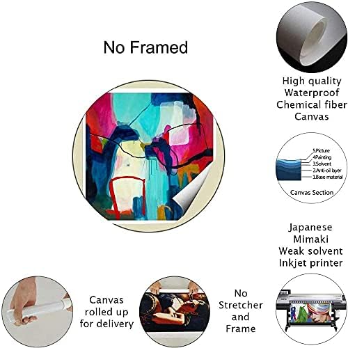 A fogászati Implantátum Poszter Fogászati Plakátok Fogak Poszter Vászon Képek Nyomtatása Wall Art Nappali Hálószoba