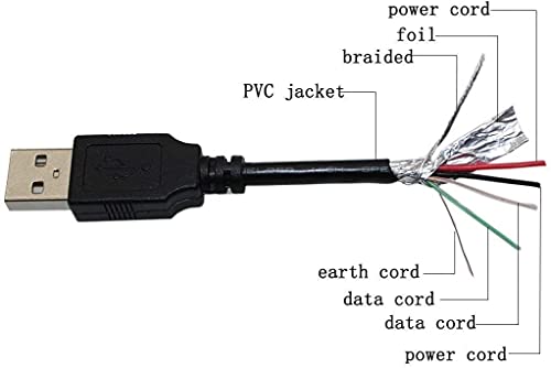 DKKPIA Micro USB Töltő kábel Kábel a PS4 Kettős Sokk Vezeték nélküli Vezérlő Vezető