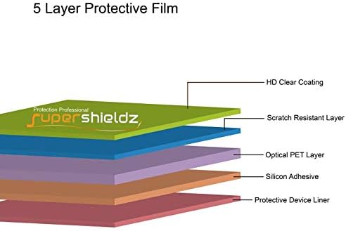(3 Csomag) Supershieldz Célja a Lenovo Flex 5 (15.6 inch) képernyővédő fólia, Nagy Felbontású Clear Pajzs (PET)