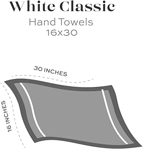 Fehér Klasszikus Luxus Pamut Törölköző | Készlet 4 Luxus kéztörlő | Készlet 6 Csomag (Fekete)