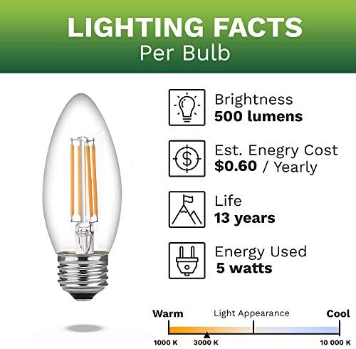 Bioluz LED 93 CRI 60 Watt Gyertyatartót Izzók Közepes Bázis Gyertyatartót Izzók Szabályozható Végtelen Egyértelmű 60