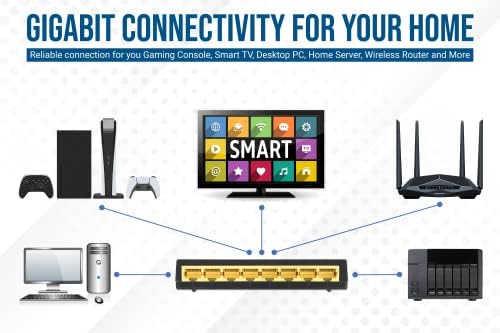 Intellinet 8 Port Gigabit Ethernet Kapcsoló– 10 / 100 / 1000 mbit / s - Asztali Számítógép Internet Hálózati Elosztó