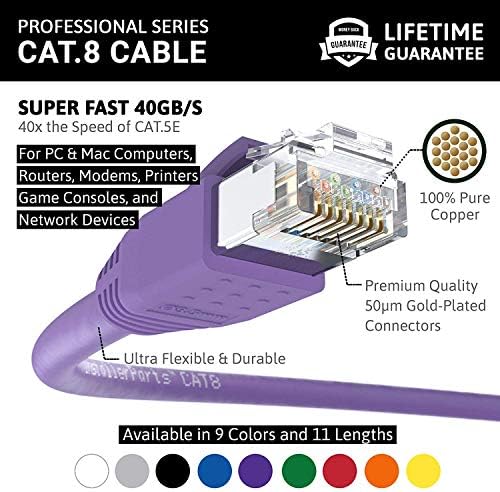 InstallerParts Ethernet Kábel CAT8 Kábel 15 FT - Lila - Professional Series - 40Gigabit/Sec Hálózat/nagysebességű Internet